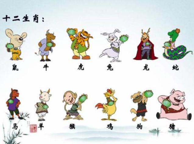 所以猫在传入中国以前,中国的十二生肖早就排完成定论了.