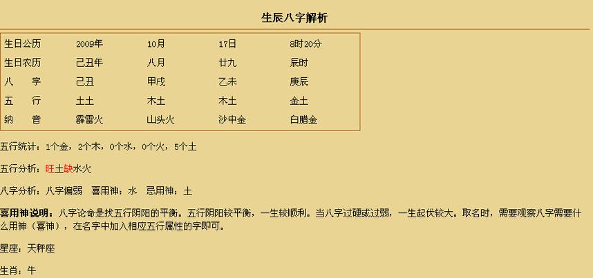 农历2023年8月29日8点20分出生的男孩取名周金鑫,这个男孩名字怎么样?