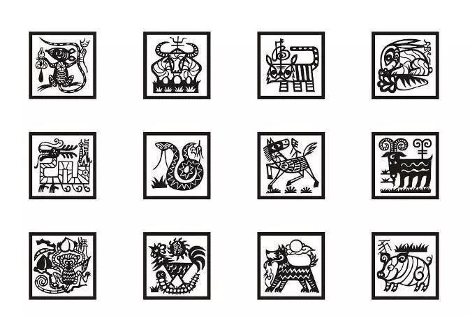 中国古代的十二生肖是哪个朝代命名的?