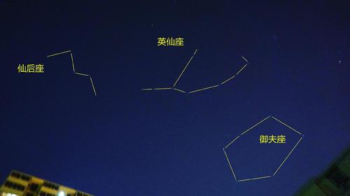 北京看到的四季星座星空