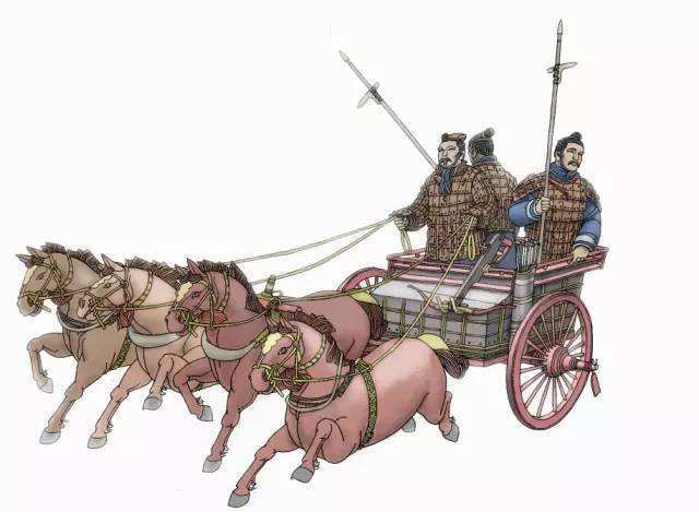 汉武帝时中原应有马镫,汉朝骑兵多以突袭,冲击和断粮等方式作战-大恒