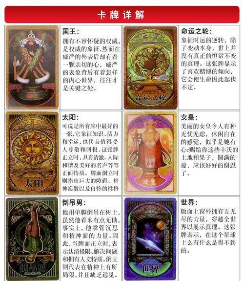 齐娜的塔罗牌塑料卡牌全套珍藏版命运魔法占卜牌动漫塔罗 齐娜塔罗